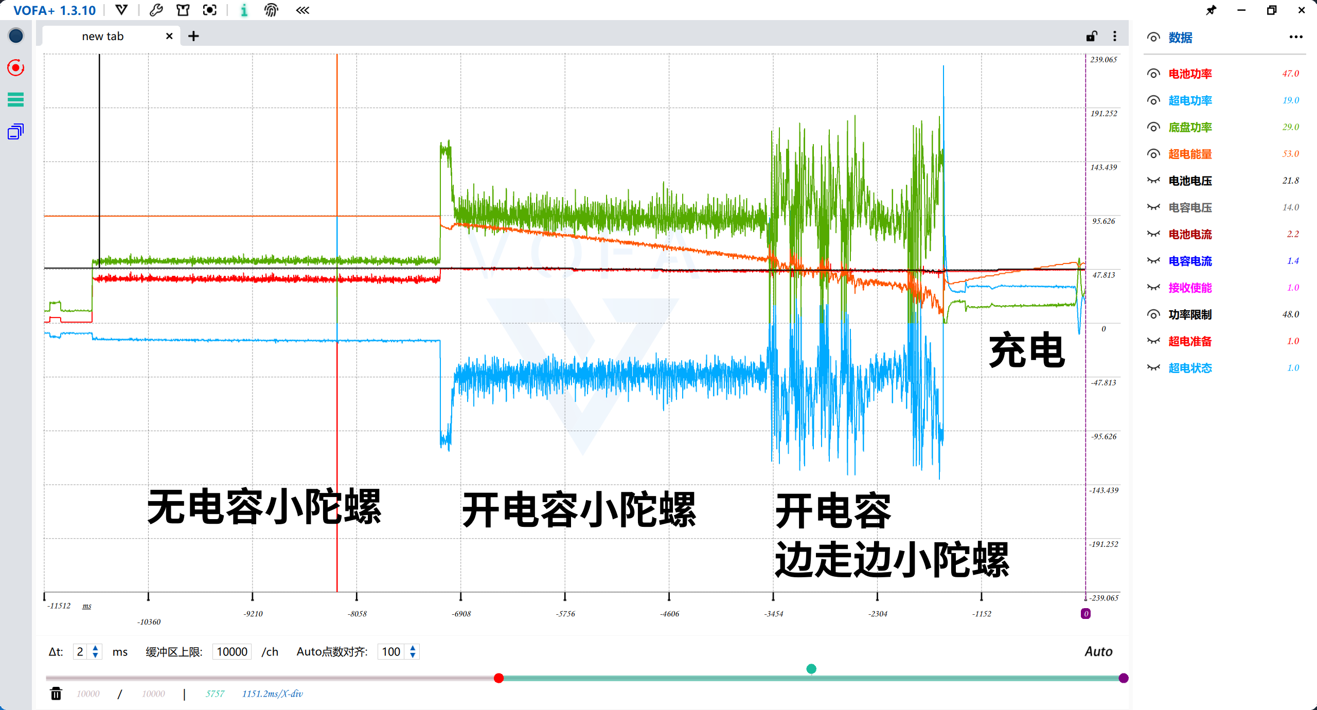 使用效果