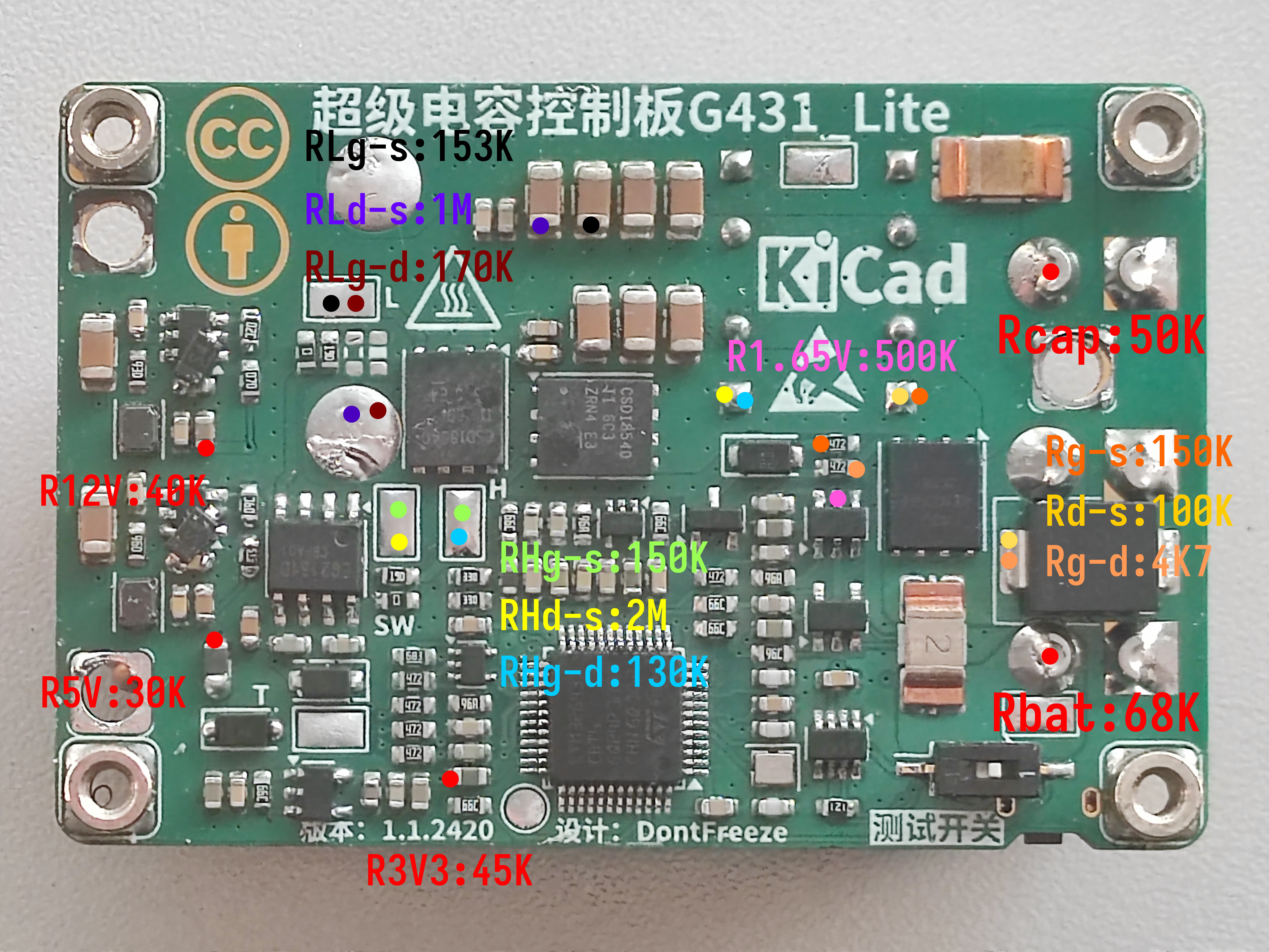 Plus 各测试点参考阻值